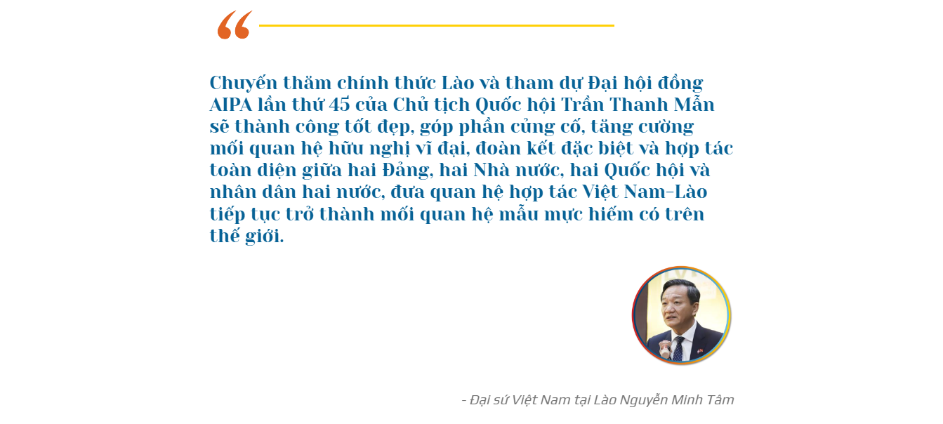 Nghị viện đóng góp tăng cường kết nối và tăng trưởng toàn diện của ASEAN Nghị viện đóng góp tăng cường kết nối và tăng trưởng toàn diện của ASEAN