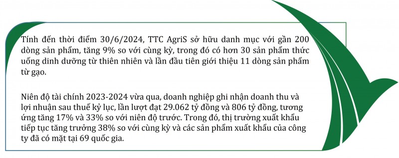 “Làn gió mới” tại TTC AgriS dưới thời tân Chủ tịch “Làn gió mới” tại TTC AgriS
