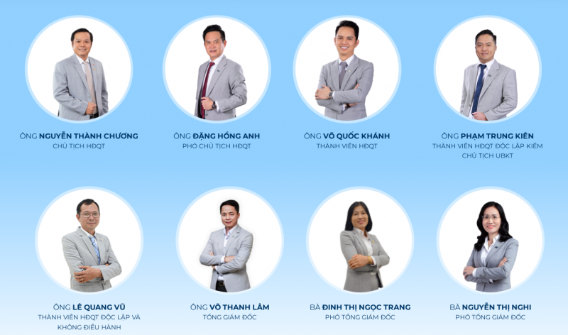 TTC Land ngày trở lại TTC Land ngày trở lại