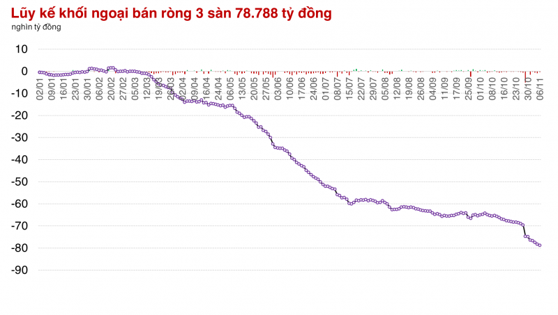 Sắc xanh ngập tràn, thị trường đã kịp Sắc xanh ngập tràn, thị trường đã kịp