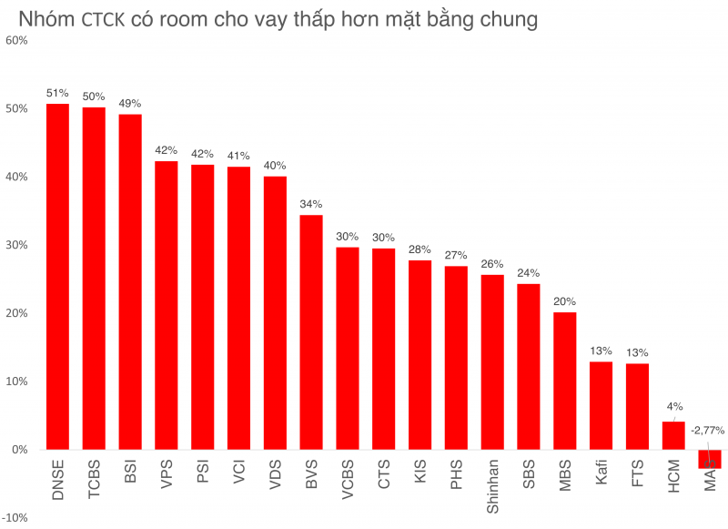 Chứng khoán Mirae Asset mở hạn mức tín dụng 100 triệu USD tại Mizuho Bank Chứng khoán Mirae Asset mở hạn mức tín dụng 100 triệu USD tại Mizuho Bank