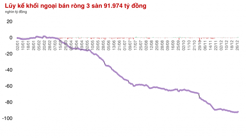 Thị trường vẫn là cuộc đua phá đỉnh của các cổ phiếu Ngân hàng Thị trường vẫn là cuộc đua phá đỉnh của các cổ phiếu Ngân hàng