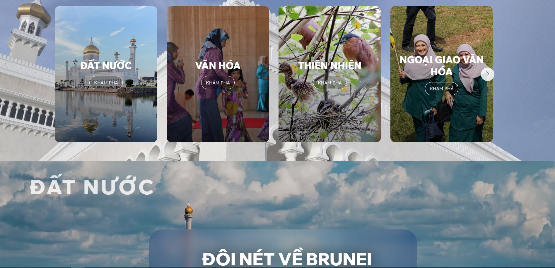 Ra mắt trang web giới thiệu về đất nước, con người Brunei tới người dân Việt Nam Ra mắt trang web giới thiệu đất nước, con người Brunei tới người dân Việt Nam
