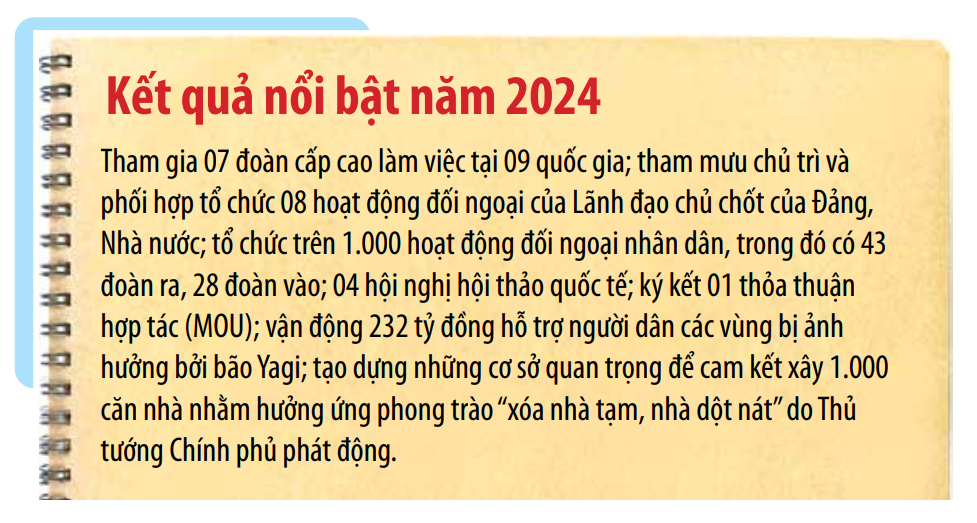 VUFO 2024: Hoàn thành nhiều mục tiêu quan trọng VUFO 2024: Hoàn thành nhiều mục tiêu quan trọng