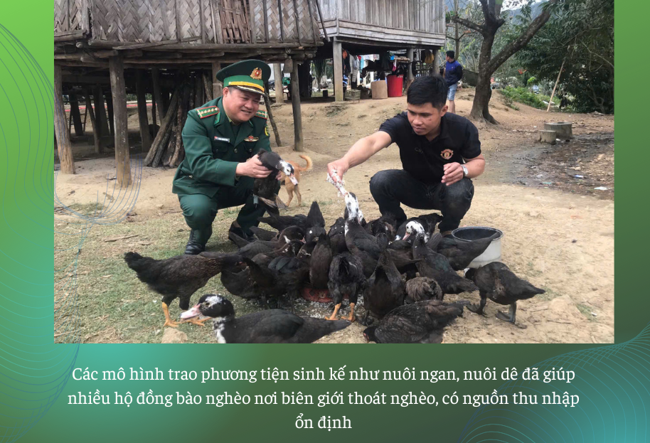 Điểm tựa nơi biên giới Việt - Lào Điểm tựa nơi biên giới Việt - Lào