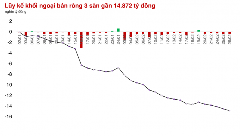 Cổ phiếu Chứng khoán giúp thị trường có thêm sự hấp dẫn Cổ phiếu Chứng khoán giúp thị trường có thêm sự hấp dẫn