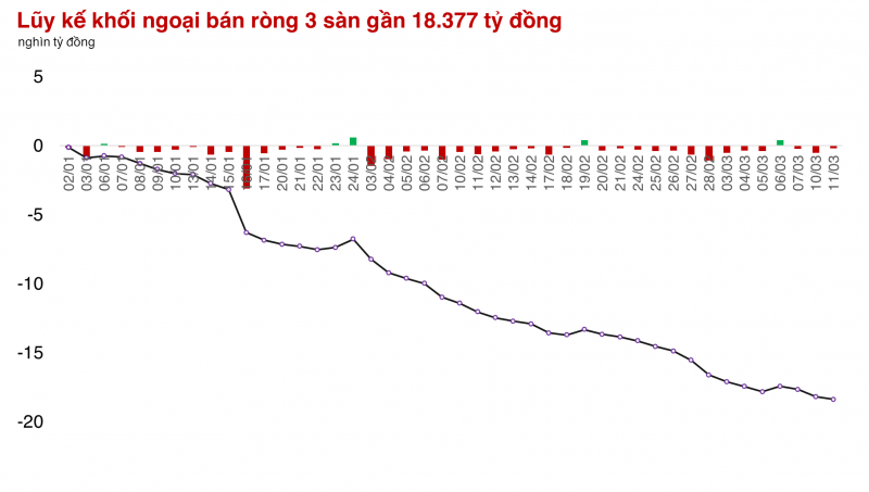 Thị trường vẫn có Ngân hàng Thị trường vẫn có Ngân hàng