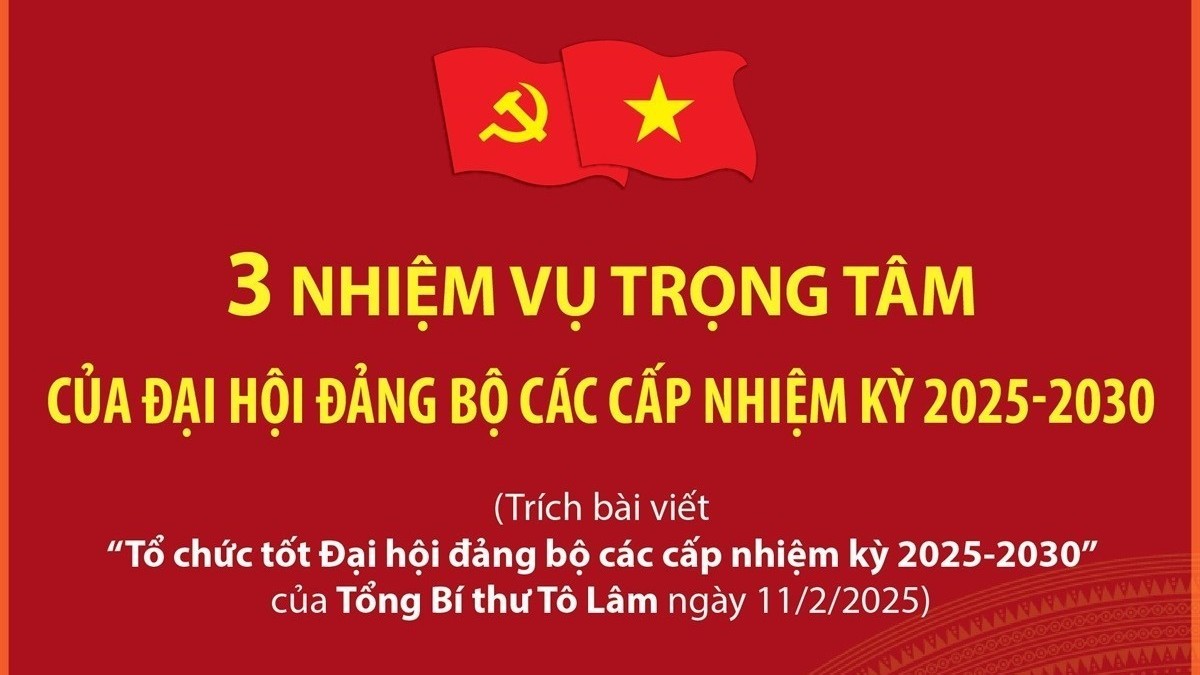 Ba nhiệm vụ trọng tâm của Đại hội đảng bộ các cấp nhiệm kỳ 2025-2030
