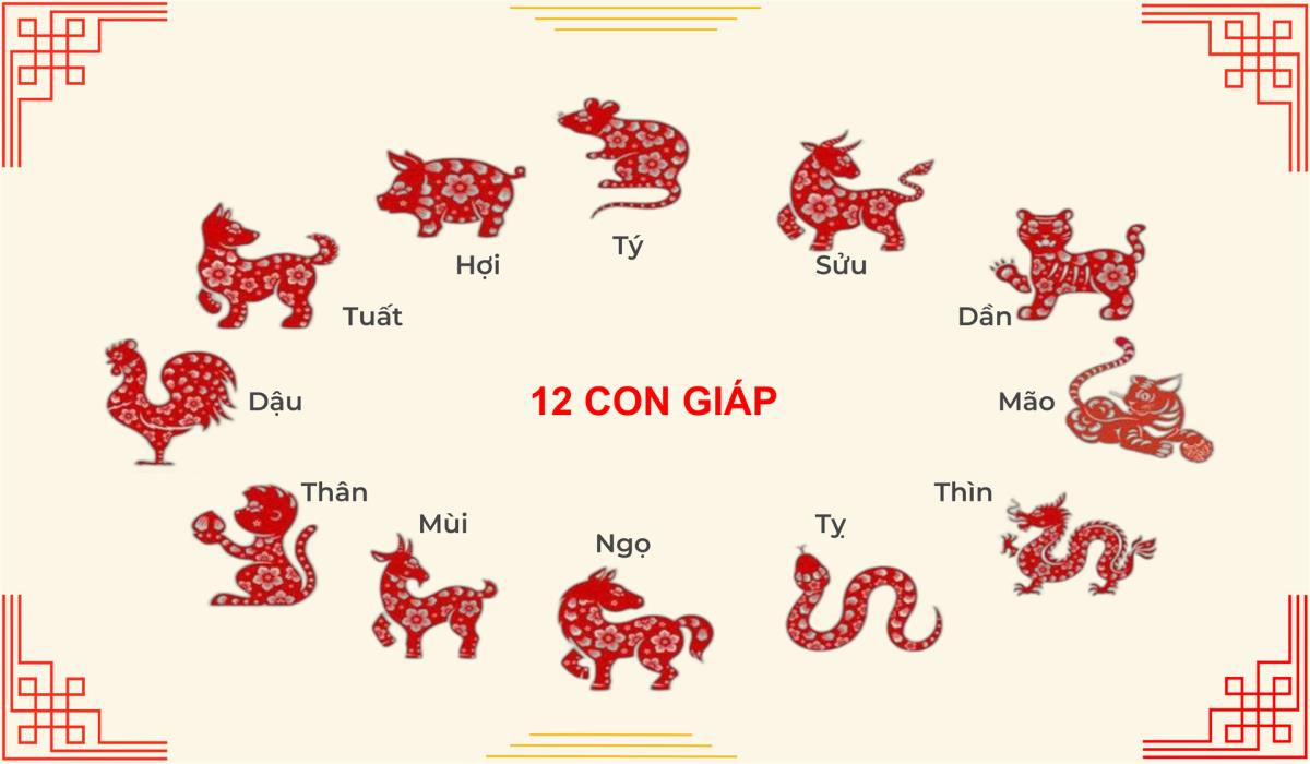 Tử vi tháng 3 của 12 con giáp: Thìn sẽ phát tài, Ngọ cần đề phòng đại hạn Tử vi tháng 3 của 12 con giáp: Thìn sẽ phát tài, Ngọ cần đề phòng đại hạn