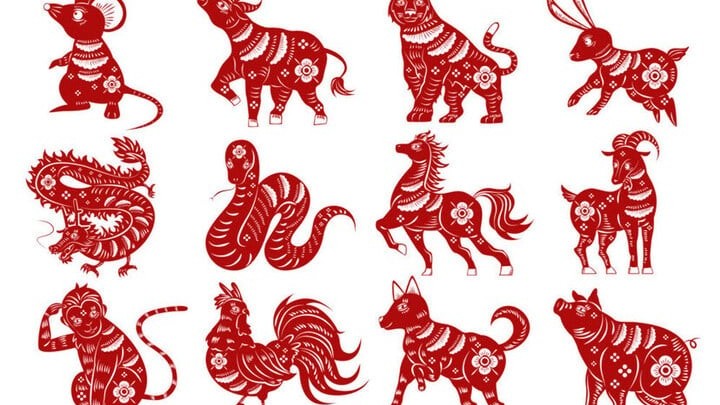 12 con giáp sẽ thu hút tài lộc hay gặp khó khăn ngày 20/3/2025 này?
