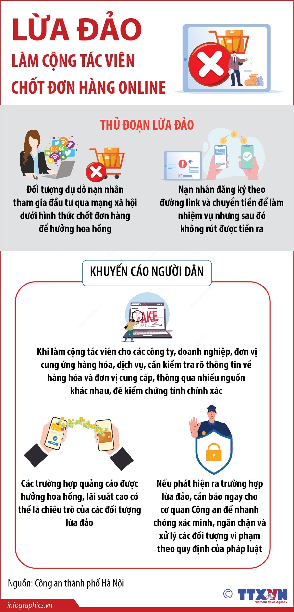 Lừa đảo làm cộng tác viên chốt đơn hàng online Lừa đảo làm cộng tác viên chốt đơn hàng online