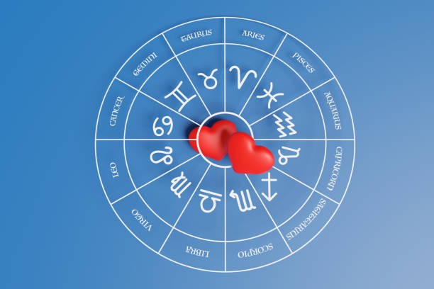 Tử vi 12 cung hoàng đạo hôm nay ngày 4/4/2025 Tử vi 12 cung hoàng đạo hôm nay ngày 4/4/2025: Bạch Dương năng lượng dồi dào