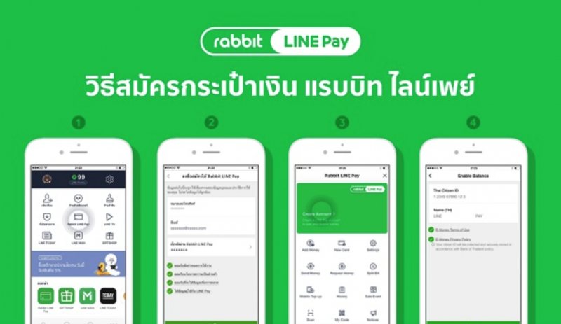 Những ứng dụng cần thiết khi đi du lịch Thái Lan Những ứng dụng cần thiết khi đi du lịch Thái Lan