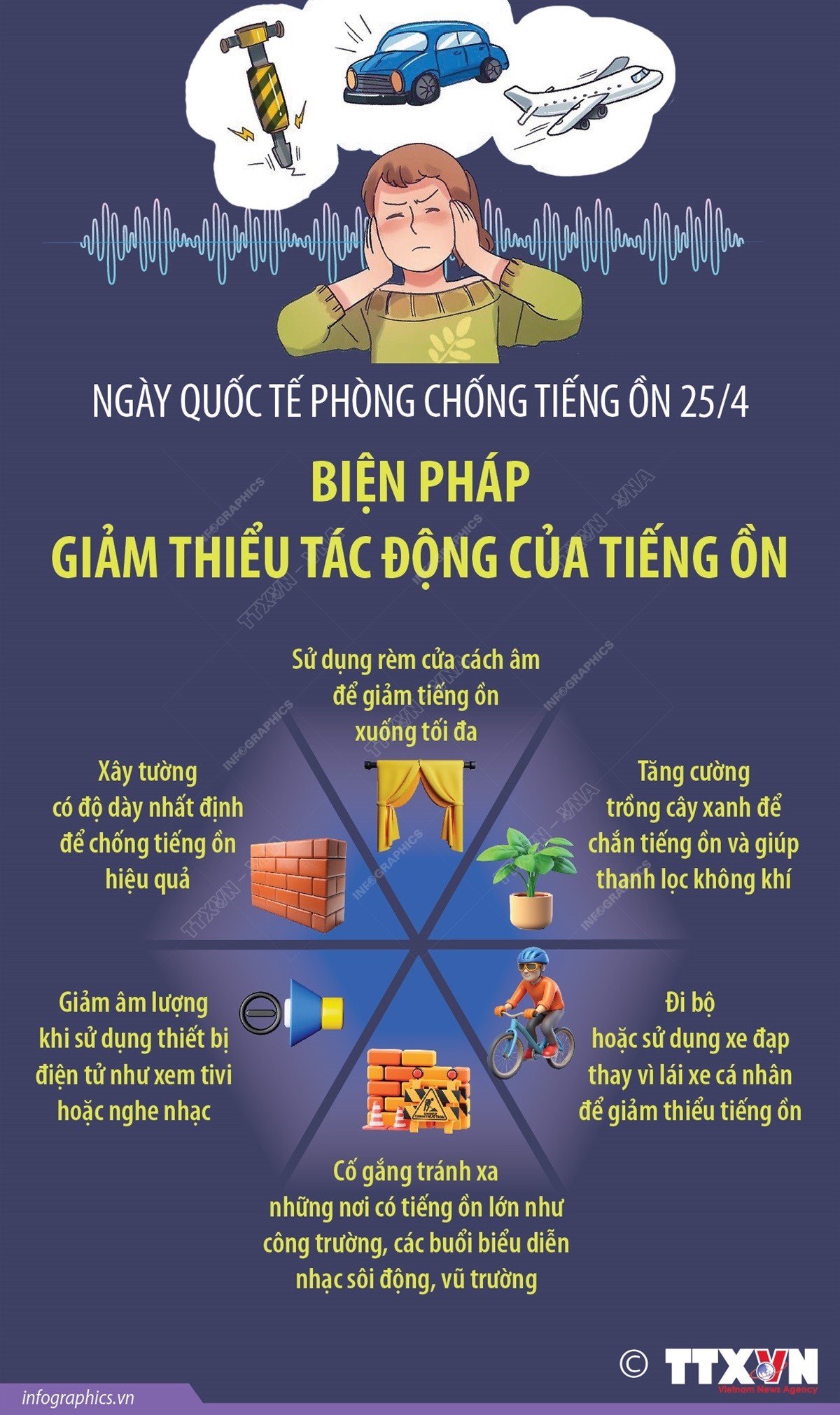 Ngày Quốc tế phòng, chống tiếng ồn 25/4/2025: Biện pháp giảm thiểu tác động của tiếng ồn Ngày Quốc tế phòng, chống tiếng ồn 25/4/2025: Biện pháp giảm thiểu tác động của tiếng ồn