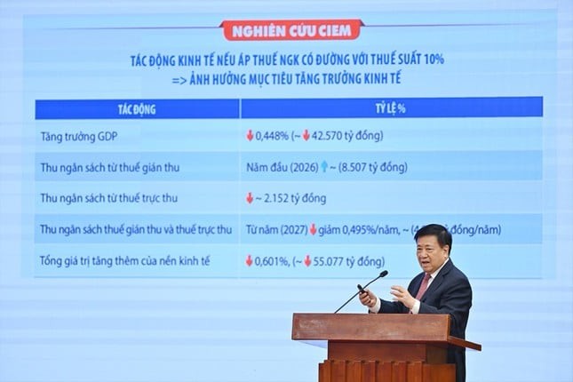 Doanh nghiệp kiến nghị giải pháp thúc đẩy tăng trưởng 2 con số Doanh nghiệp kiến nghị giải pháp thúc đẩy tăng trưởng 2 con số