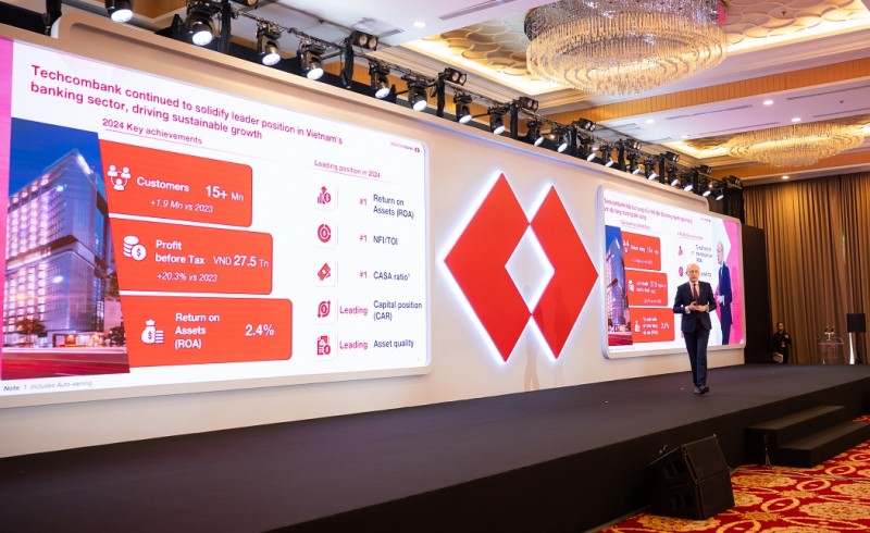 Techcombank: Tầm nhìn chiến lược trong Kỷ nguyên số Techcombank: Tầm nhìn chiến lược trong Kỷ nguyên số