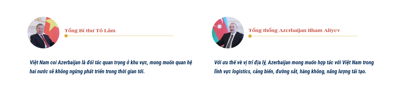 Chặng đường mới trong quan hệ giữa Việt Nam và các nước bạn bè Chặng đường mới trong quan hệ giữa Việt Nam và các nước bạn bè