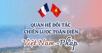 [Infographic] Quan hệ Đối tác chiến lược toàn diện Việt Nam - Pháp