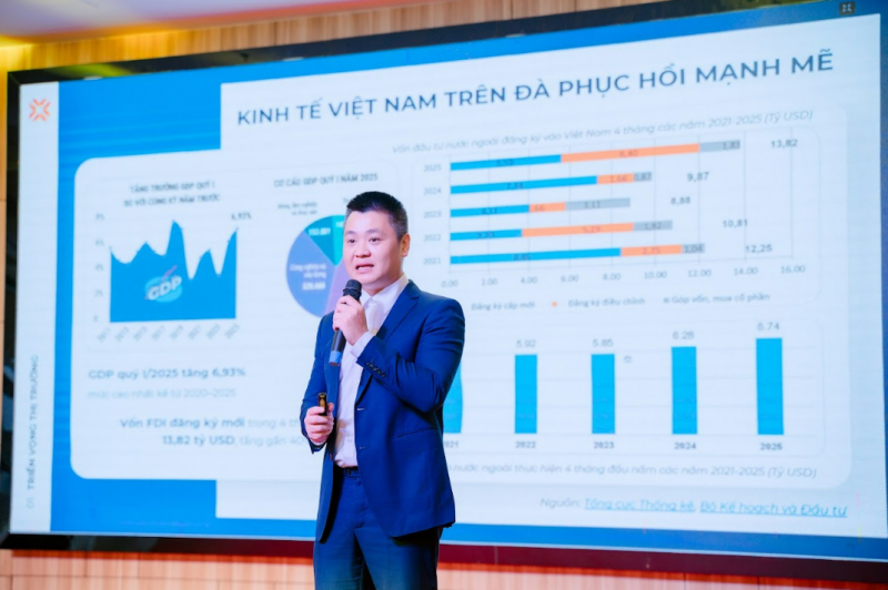 Các “ông lớn” bất động sản đánh giá cao tiềm năng bứt phá của BĐS Đồng Hới Các “ông lớn” bất động sản đánh giá cao tiềm năng bứt phá của BĐS Đồng Hới