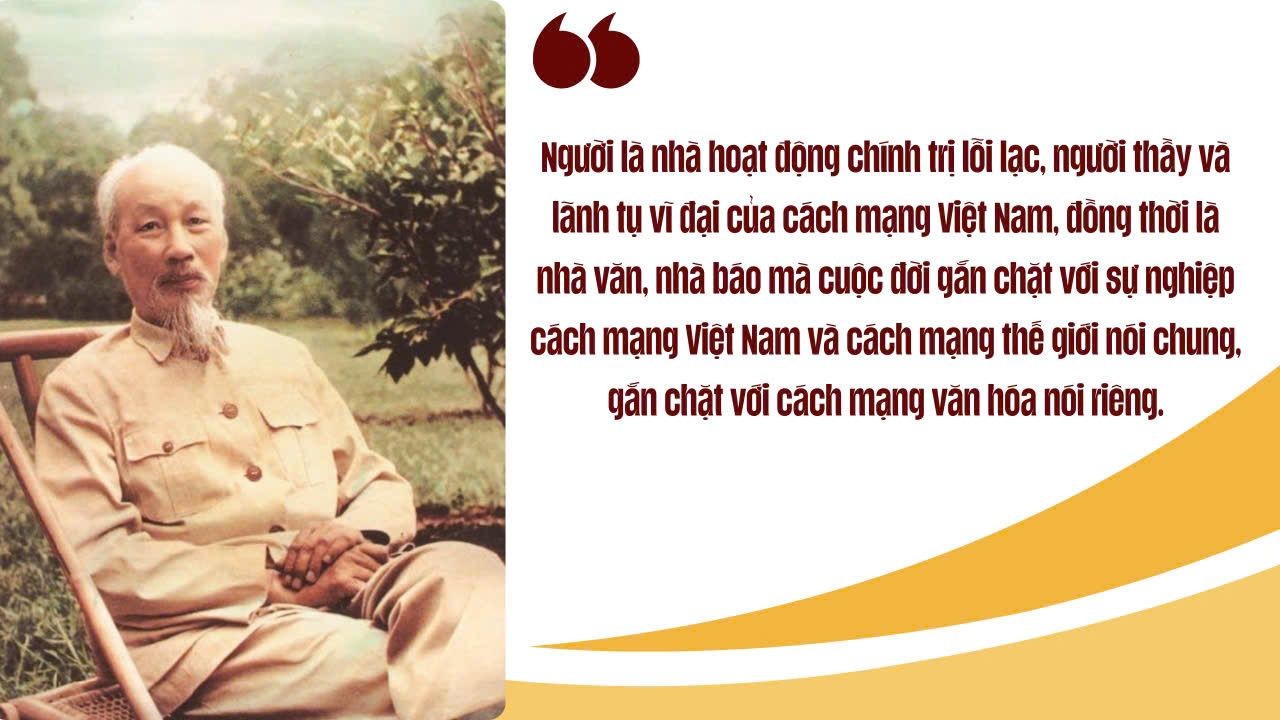 Hồ Chí Minh: Nhà báo tầm vóc quốc tế Hồ Chí Minh: Nhà báo tầm vóc quốc tế