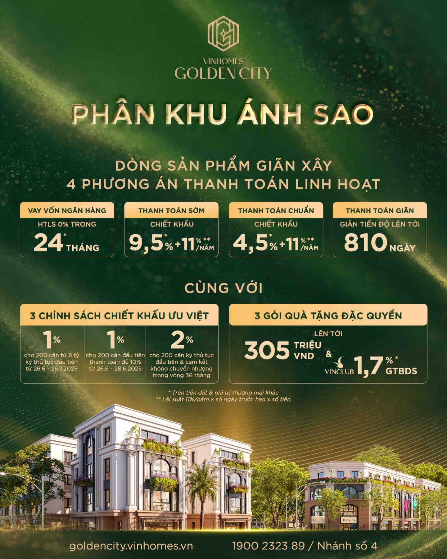 Chỉ từ 4,9 tỷ đồng sở hữu nhà phố Vinhomes - “Cú bật” tài chính cho nhà đầu tư trẻ Chỉ từ 4,9 tỷ đồng sở hữu nhà phố Vinhomes - “Cú bật” tài chính cho nhà đầu tư trẻ