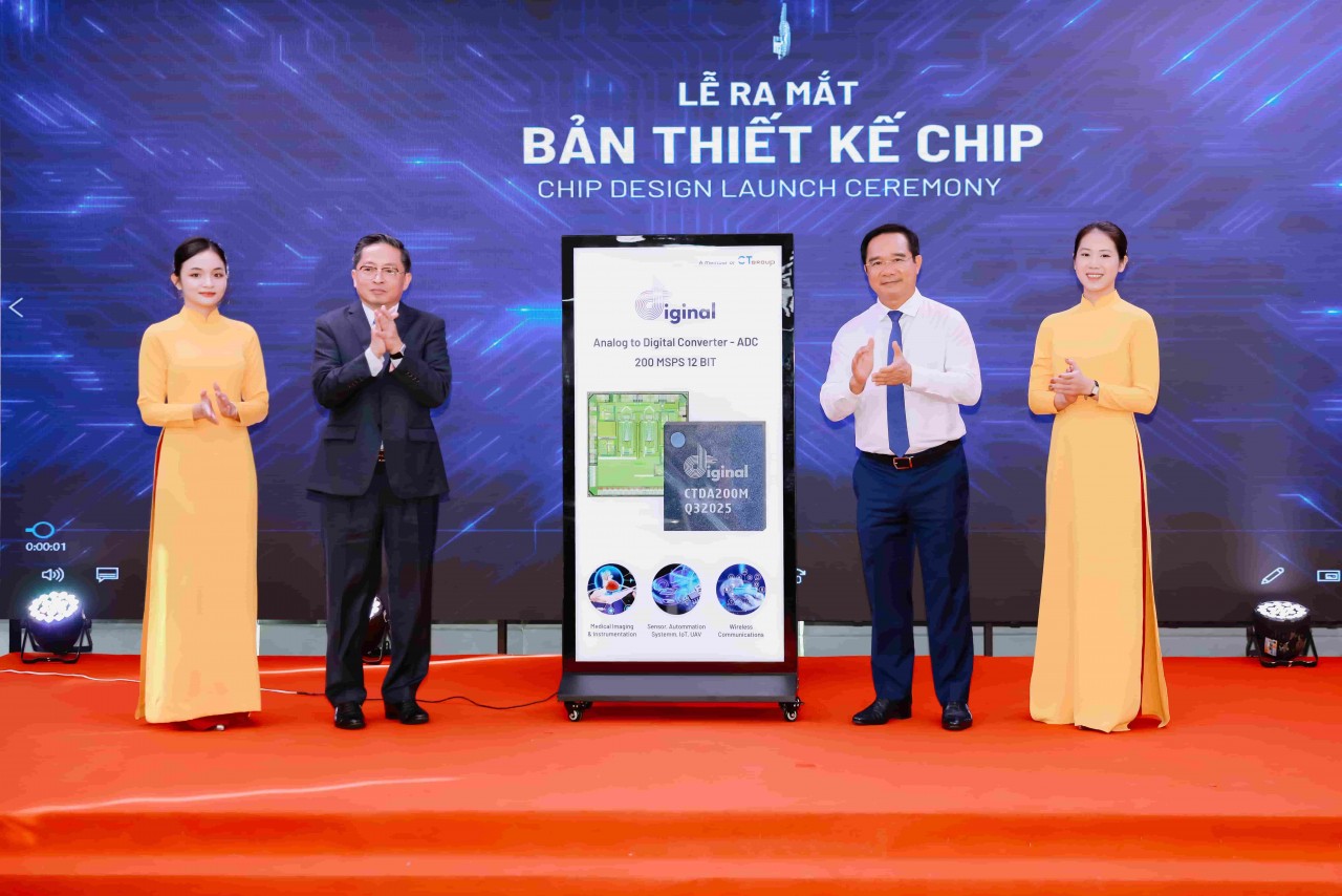 Mr. Nguyen Van Đuoc - Member of CPV Central Committee, Deputy Secretary of the municipal Committee, Chairman of Ho Chi Minh City People's Committee (right), and Mr. Tran Kim Chung - Chairman of CT Group, at the Launch Ceremony of the Vietnamese-designed IoT chip Mr. Nguyen Van Đuoc - Member of CPV Central Committee, Deputy Secretary of the municipal Committee, Chairman of Ho Chi Minh City People's Committee (right), and Mr. Tran Kim Chung - Chairman of CT Group, at the Launch Ceremony of the Vietnamese-designed IoT chip