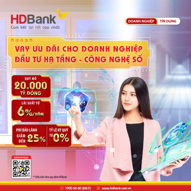 35.000 tỷ đồng vốn ưu đãi từ HDBank – Cú huých tài chính cho doanh nghiệp sản xuất và công nghệ số 35.000 tỷ đồng vốn ưu đãi từ HDBank – Cú huých tài chính cho doanh nghiệp sản xuất và công nghệ số
