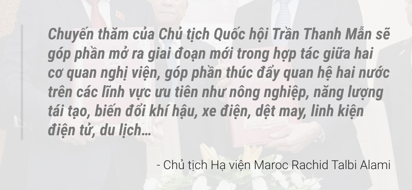 Tiếp nối đà phát triển tốt đẹp trong hợp tác nghị viện giữa Việt Nam và các đối tác Tiếp nối đà phát triển tốt đẹp trong hợp tác nghị viện giữa Việt Nam và các đối tác