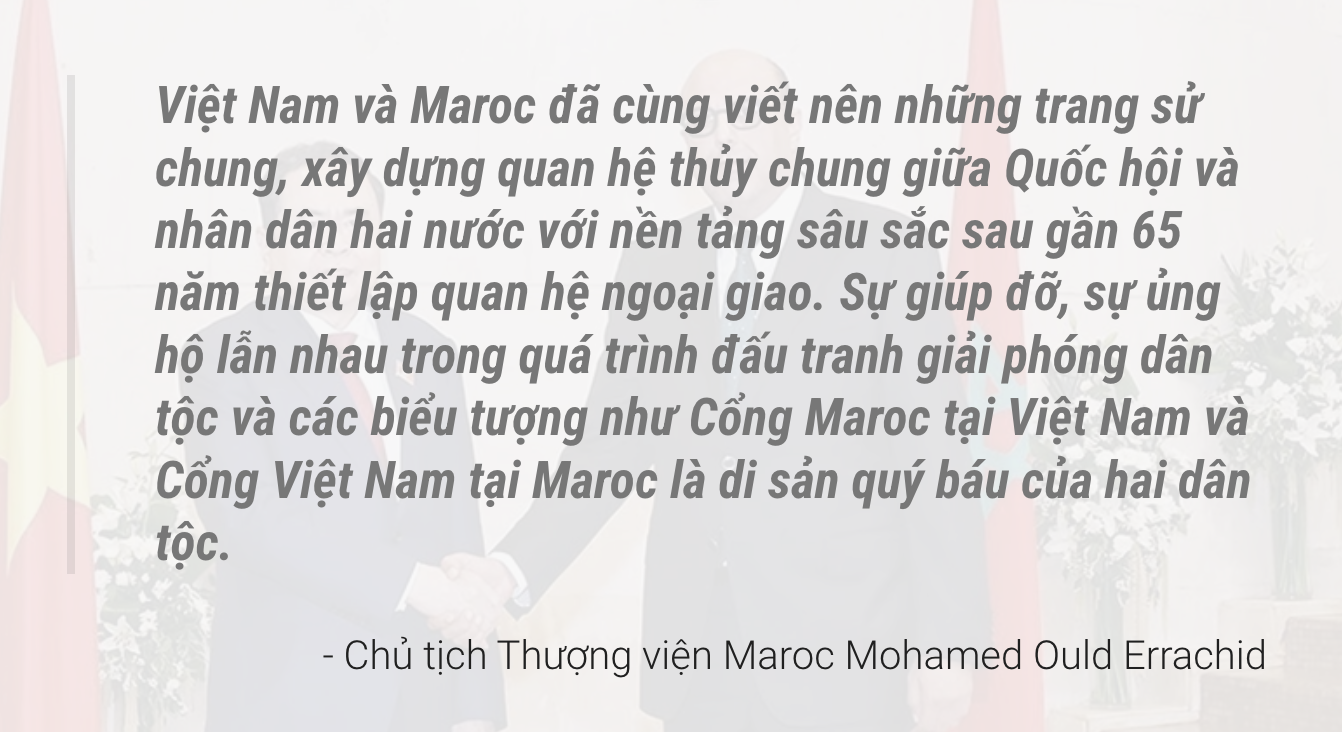Tiếp nối đà phát triển tốt đẹp trong hợp tác nghị viện giữa Việt Nam và các đối tác Tiếp nối đà phát triển tốt đẹp trong hợp tác nghị viện giữa Việt Nam và các đối tác