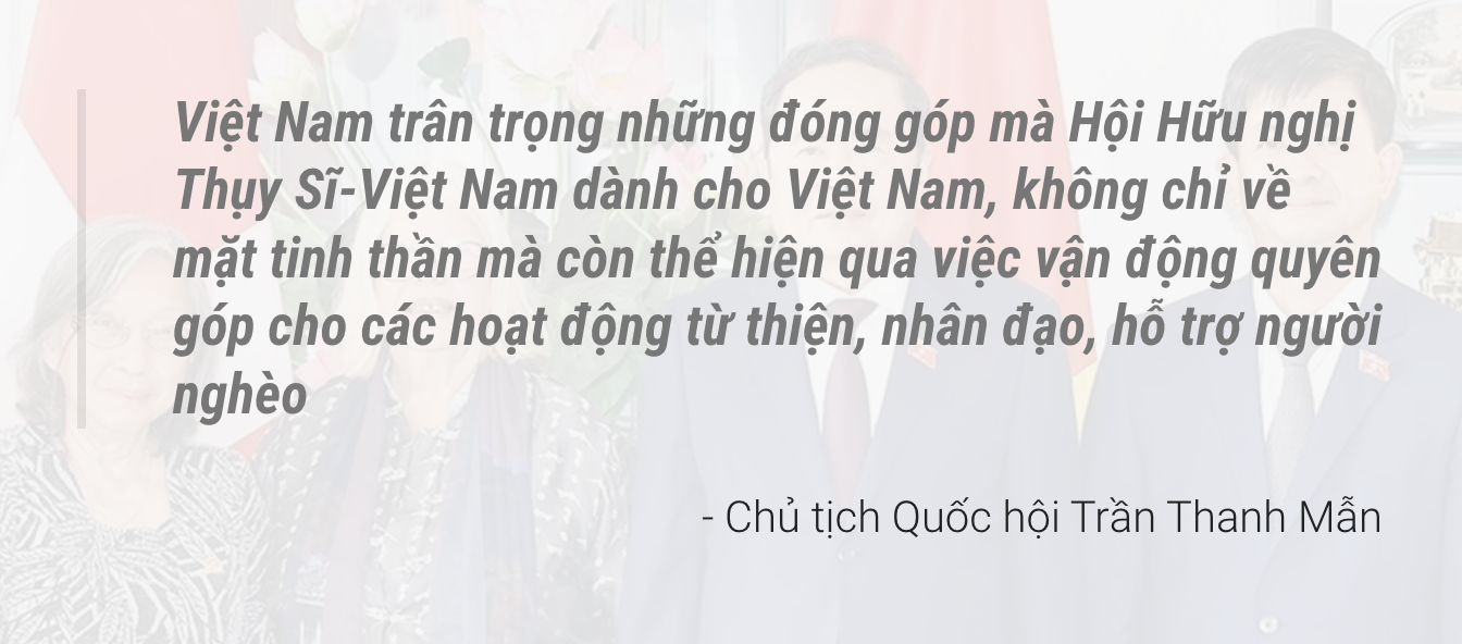 Tiếp nối đà phát triển tốt đẹp trong hợp tác nghị viện giữa Việt Nam và các đối tác Tiếp nối đà phát triển tốt đẹp trong hợp tác nghị viện giữa Việt Nam và các đối tác