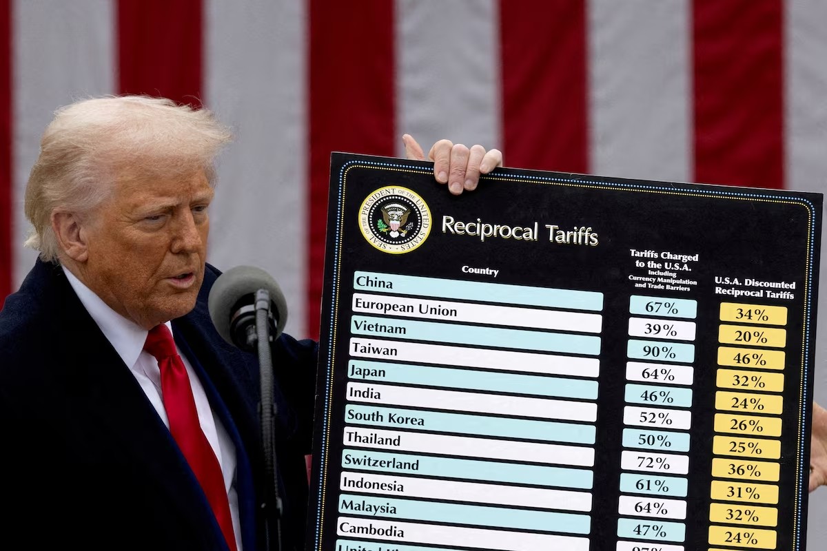 Tổng thống Mỹ Donald Trump phát biểu về chính sách thuế quan tại Vườn Hồng, Nhà Trắng, Washington D.C., ngày 2/4/2025. (Ảnh: Reuters) Tổng thống Mỹ Donald Trump phát biểu về chính sách thuế quan tại Vườn Hồng, Nhà Trắng, Washington D.C., ngày 2/4/2025. (Ảnh: Reuters)