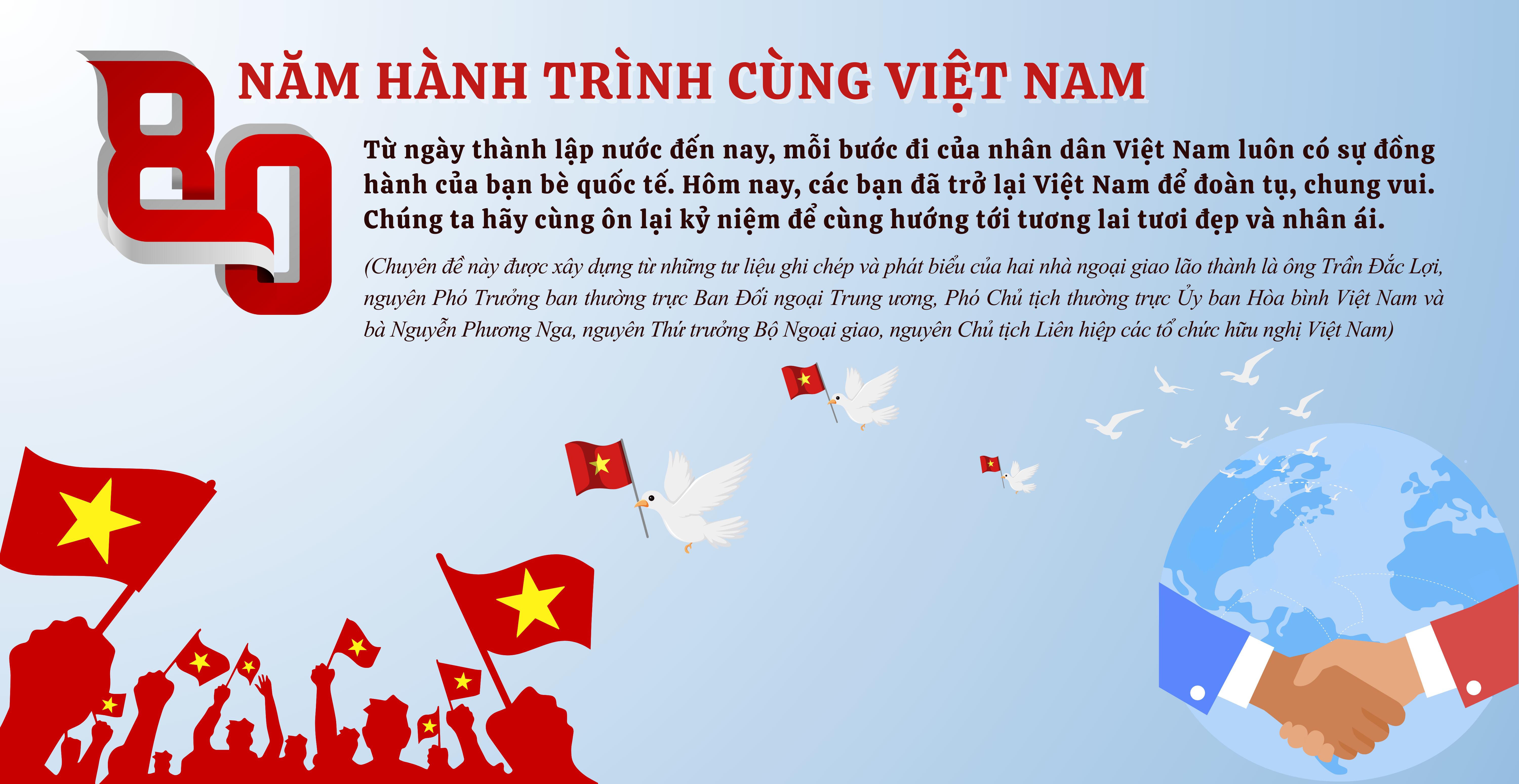 Bài 1: Tấm lòng bè bạn
