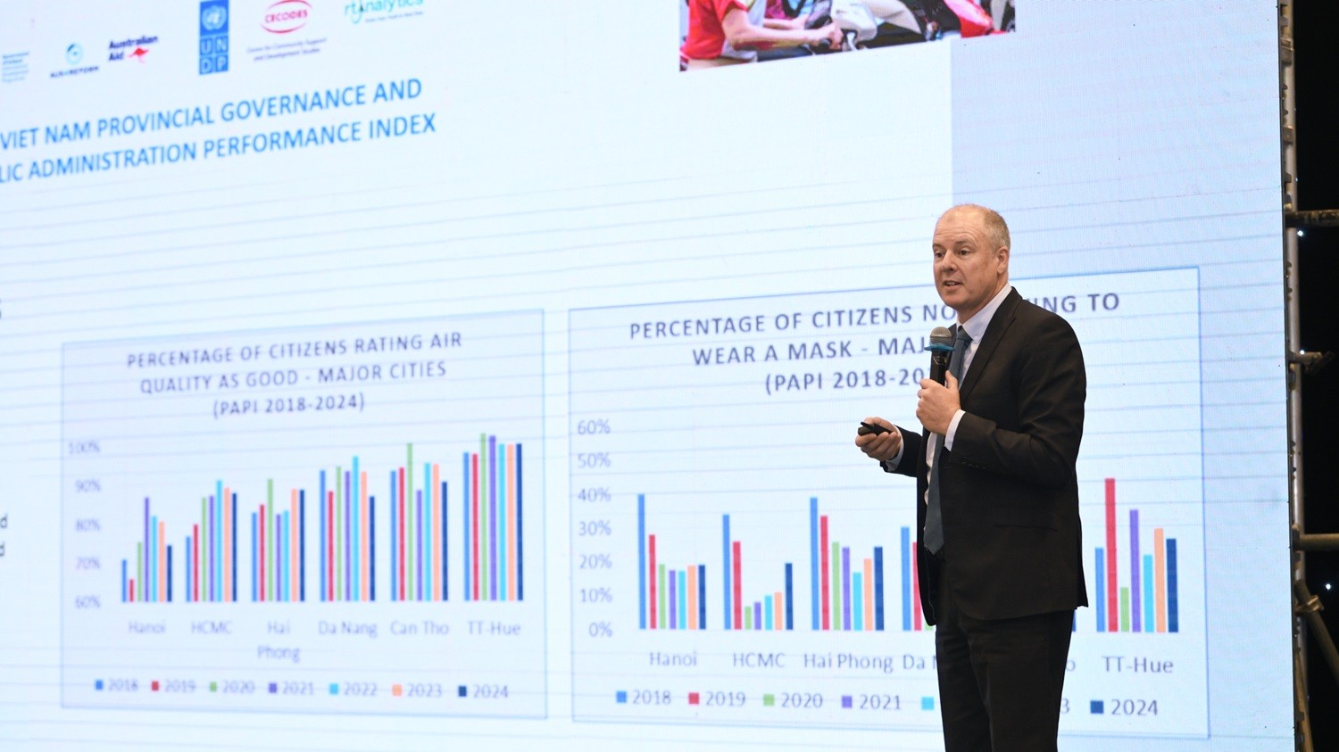 Ông David Payne, chuyên gia Quản lý chương trình Quốc tế từ Chương trình Phát triển của Liên Hợp Quốc (UNDP) tại Việt Nam phát biểu tại tọa đàm Ông David Payne, chuyên gia Quản lý chương trình Quốc tế từ Chương trình Phát triển của Liên Hợp Quốc (UNDP) tại Việt Nam phát biểu tại tọa đàm