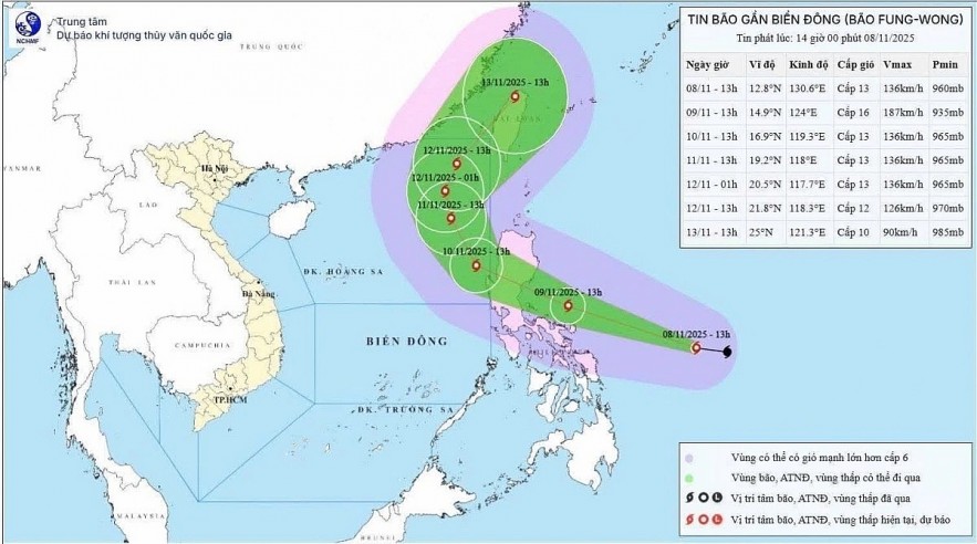Typhoon Fung-Wong is unlikely to make direct landfall in Vietnam, according to the National Centre for Hydro-meteorological Forecasting Typhoon Fung-Wong is unlikely to make direct landfall in Vietnam, according to the National Centre for Hydro-meteorological Forecasting