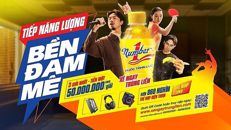 Number 1 Energy Drink is rolling out its biggest summer promotion ever, offering more than 860,000 prizes with a total value of 10 billion VND. Photo: Tân Hiệp Phát.