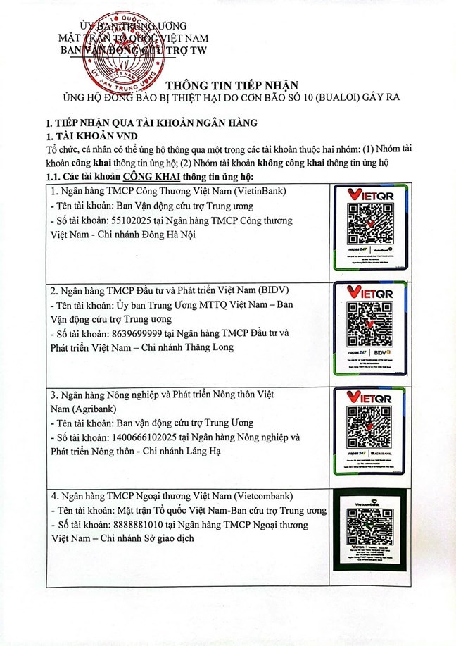 Trên 110 tỷ đồng ủng hộ đồng bào miền Trung, Tây Nguyên khắc phục hậu quả mưa lũ Phân bổ 80 tỷ đồng hỗ trợ Lâm Đồng, Khánh Hòa, Đắk Lắk, Gia Lai khắc phục thiệt hại mưa lũ