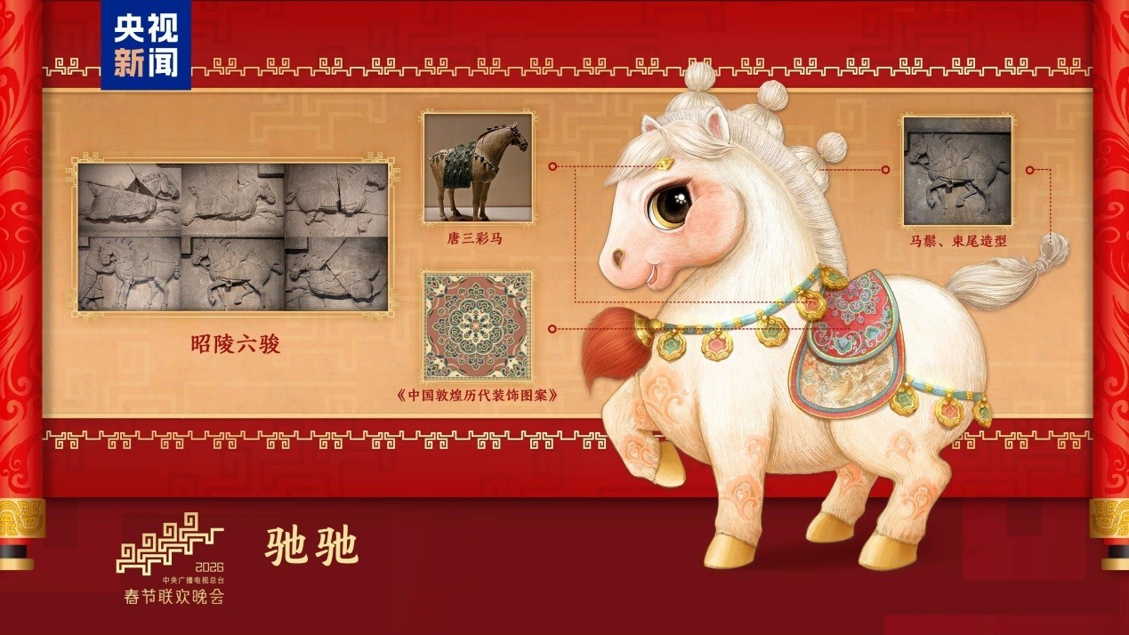 CMG công bố hình ảnh linh vật chương trình Gala mừng Xuân Bính Ngọ 2026 CMG công bố hình ảnh linh vật chương trình Gala mừng Xuân Bính Ngọ 2026