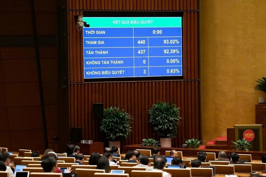 The National Assembly approves the revised Press Law during its year-end session.