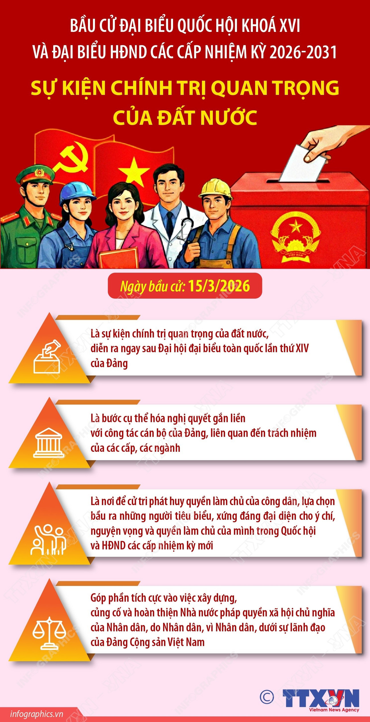 Bầu cử Quốc hội và HĐND: Sự kiện chính trị quan trọng của đất nước