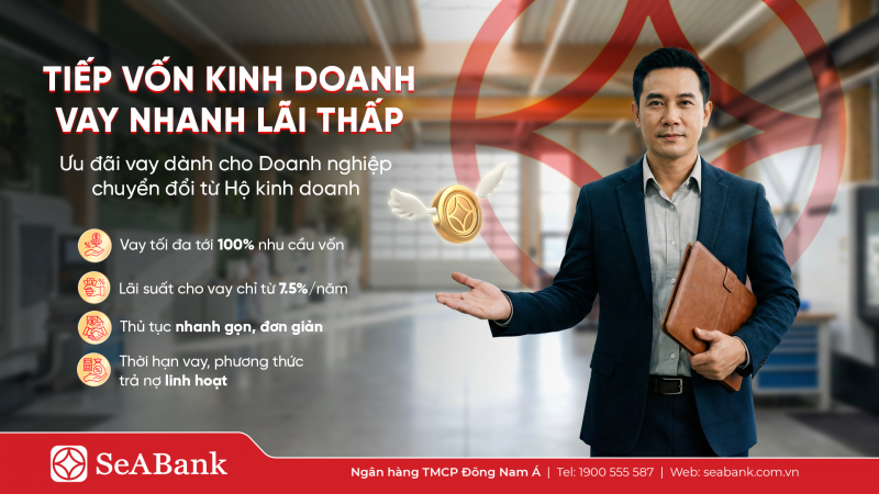 Nghịch lý “lính mới”: Kinh doanh nhiều năm vẫn khó vay vốn sau khi chuyển đổi doanh nghiệp Nghịch lý “lính mới”: Kinh doanh nhiều năm vẫn khó vay vốn sau khi chuyển đổi doanh nghiệp