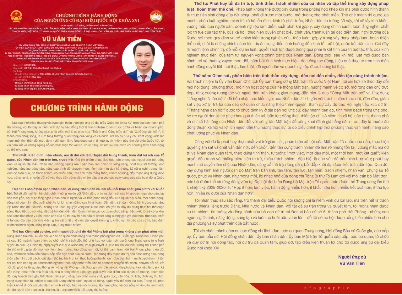 Action Program of Vu Van Tien, Head of the Communications and Education Commission of the Central Committee of the Vietnam Fatherland Front and Candidate for the 16th National Assembly Action Program of Vu Van Tien, Head of the Communications and Education Commission of the Central Committee of the Vietnam Fatherland Front and Candidate for the 16th National Assembly