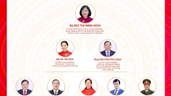 [Infographic] Danh sách Ban Thường trực Ủy ban Trung ương MTTQ khóa XI