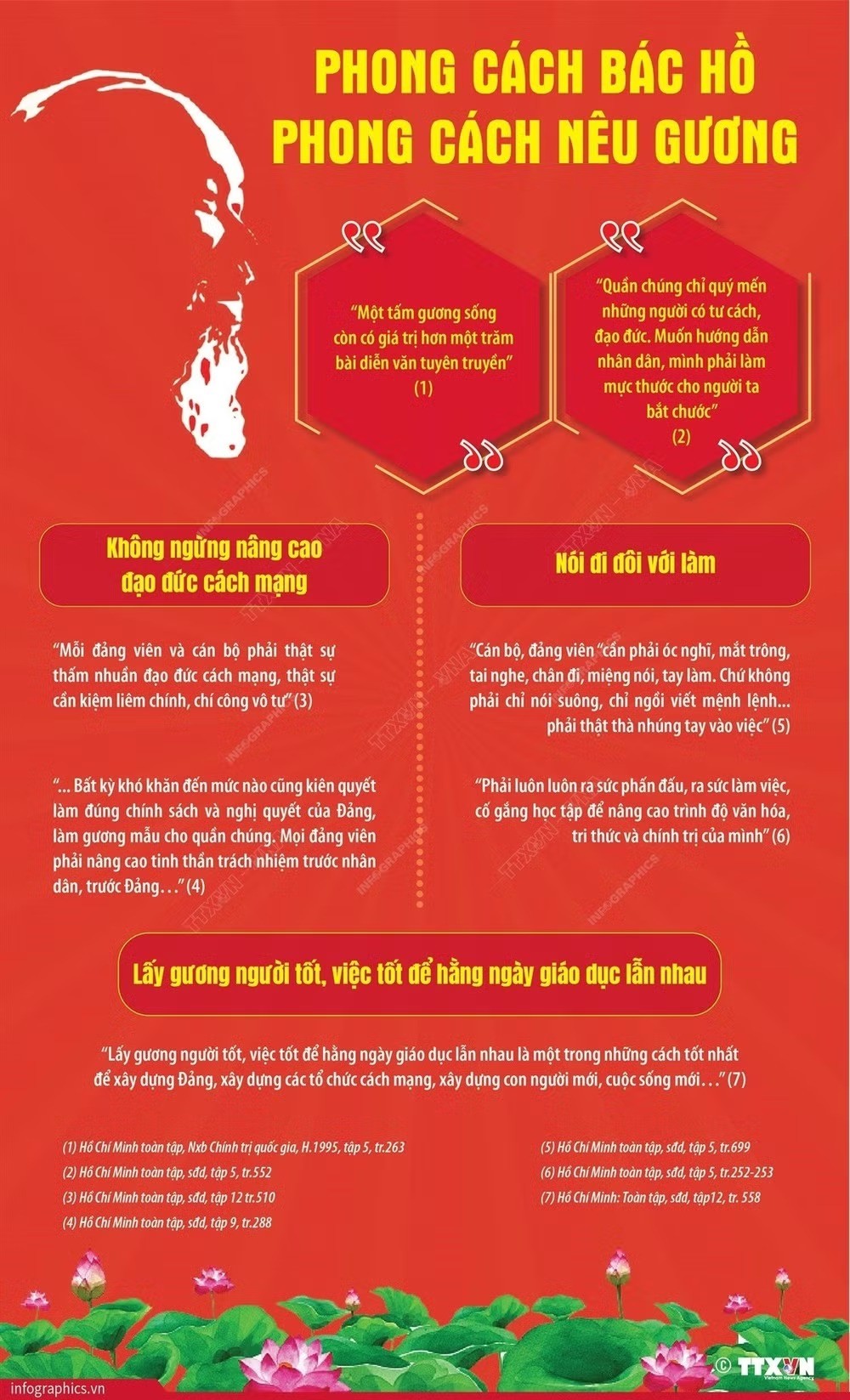 Đạo đức Hồ Chí Minh - biểu tượng văn hóa sáng ngời Đạo đức Hồ Chí Minh - biểu tượng văn hóa sáng ngời