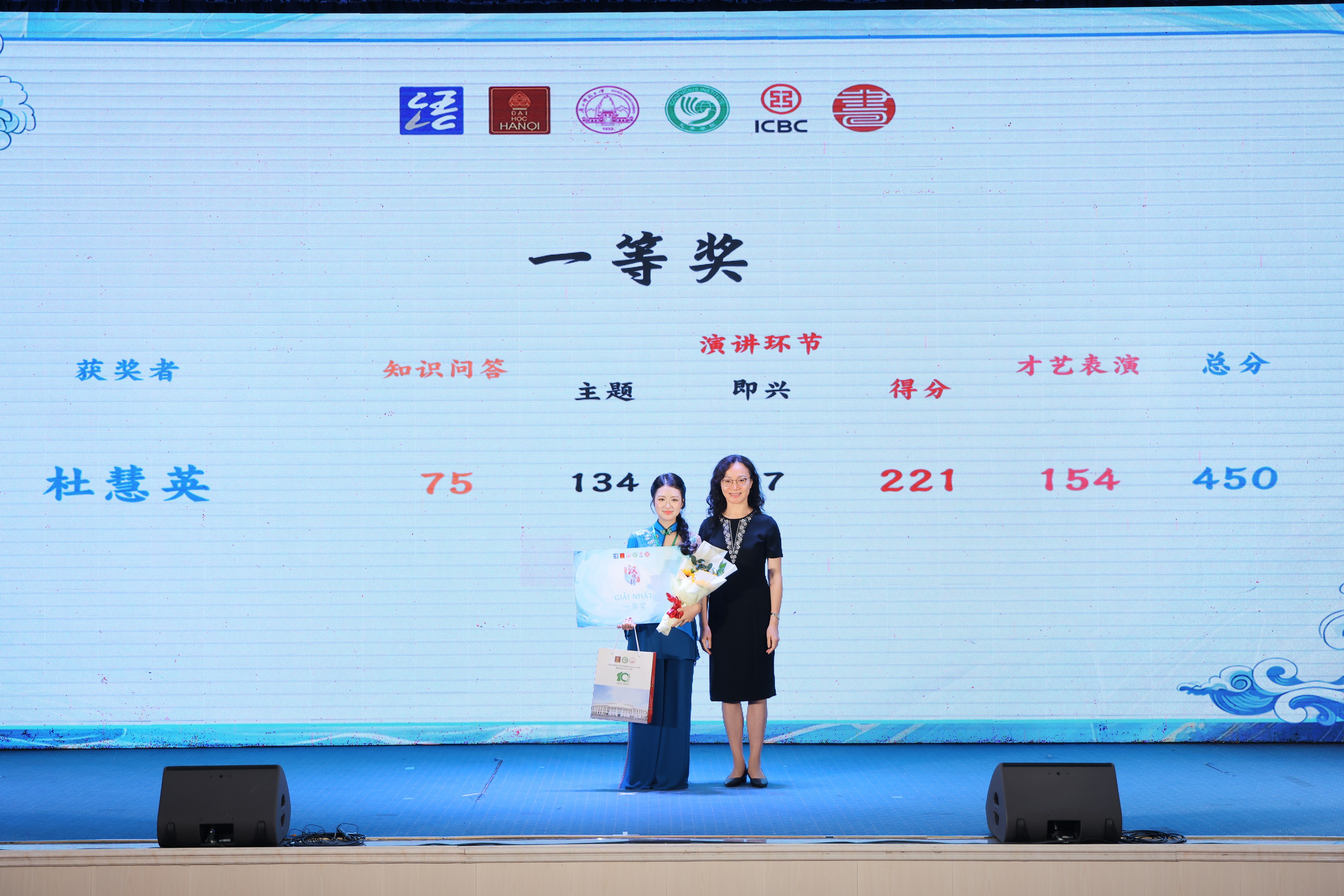 Từ cuộc thi Hán ngữ tới  'nhịp cầu hữu nghị'
