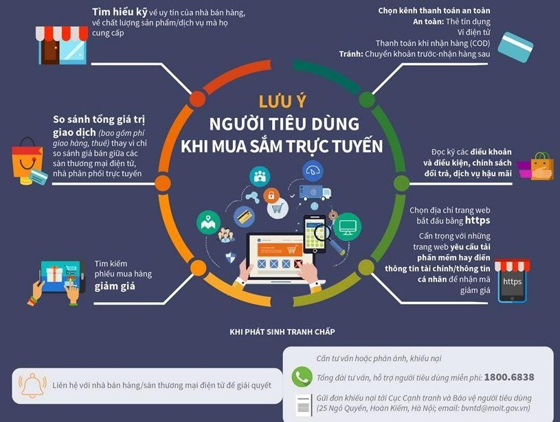 Người dân cần chủ động kiểm chứng thông tin và sử dụng các cơ chế pháp lý để bảo vệ quyền lợi trước những quảng cáo có dấu hiệu sai sự thật. Người dân cần chủ động kiểm chứng thông tin và sử dụng các cơ chế pháp lý để bảo vệ quyền lợi trước những quảng cáo có dấu hiệu sai sự thật.