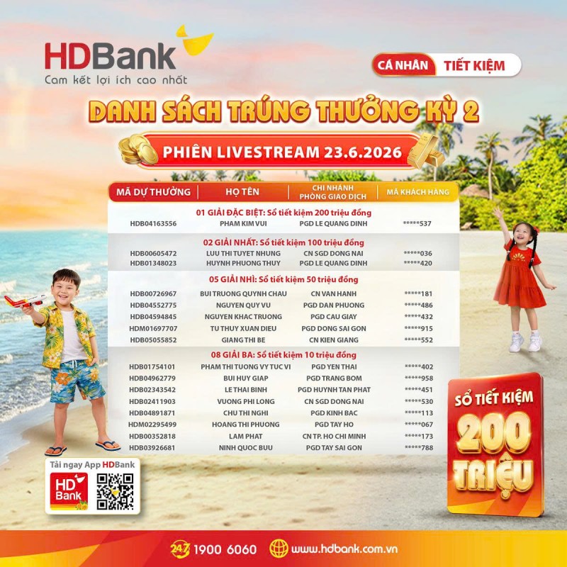 Hàng chục khách hàng HDBank trúng thưởng sổ tiết kiệm “trăm triệu” và chuyến du lịch Hàn Quốc hấp dẫn Hàng chục khách hàng HDBank trúng thưởng sổ tiết kiệm “trăm triệu” và chuyến du lịch Hàn Quốc hấp dẫn