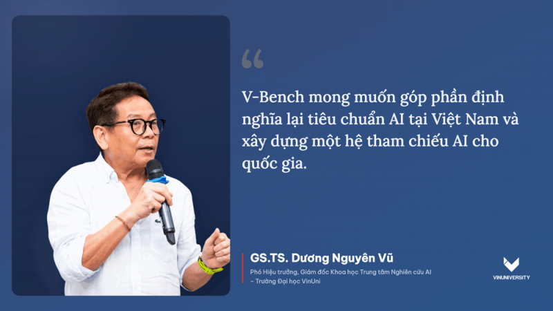 VinUni ra mắt V-Bench - thước đo năng lực của các mô hình AI dành cho người Việt VinUni ra mắt V-Bench - thước đo năng lực của các mô hình AI dành cho người Việt