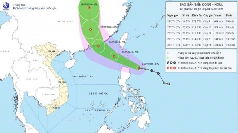 Forecast track and intensity of Tropical Storm Noul as of 8 a.m. on July 24, 2026. Source: NCHMF Forecast track and intensity of Tropical Storm Noul as of 8 a.m. on July 24, 2026. Source: NCHMF