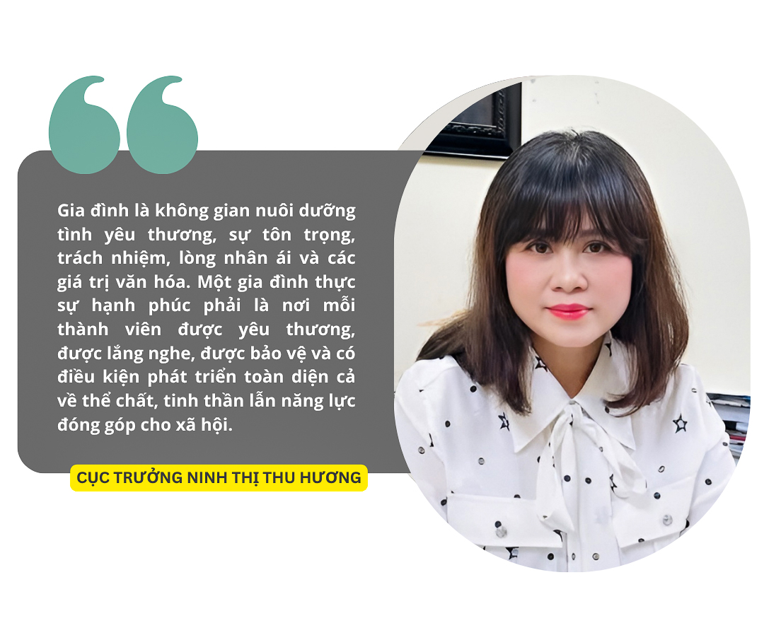 Bồi đắp sức mạnh con người Việt Nam từ văn hóa cơ sở, gia đình và tri thức số Chú thích ảnh