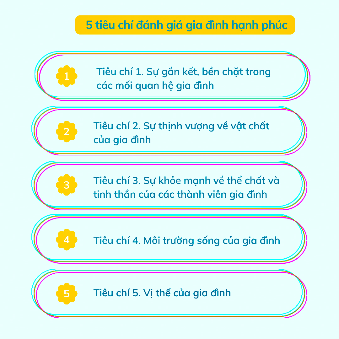 Bồi đắp sức mạnh con người Việt Nam từ văn hóa cơ sở, gia đình và tri thức số Chú thích ảnh
